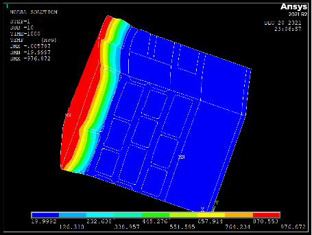 Building Physical Evaluation of Structures