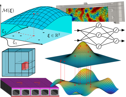Spolehlivost konstrukcí a systémů