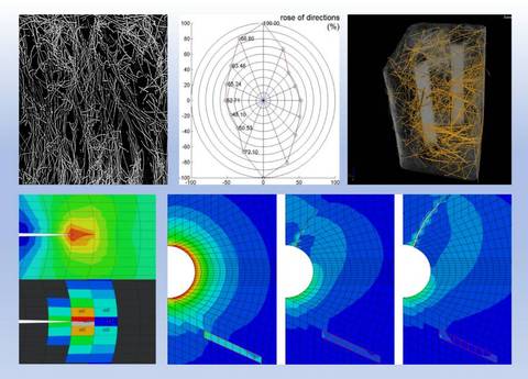 Matematická analýza pro podporu řešení inženýrských úloh