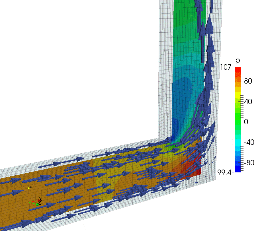 pressure_velocity